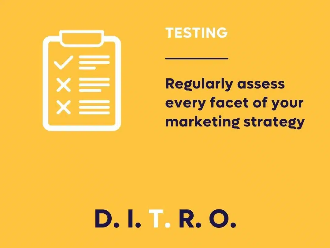 Testing (3)